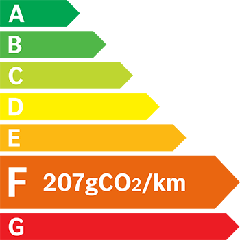 Etiquette Energie 207g