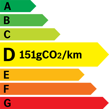 Etiquette energétique