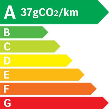 Etiquette energétique
