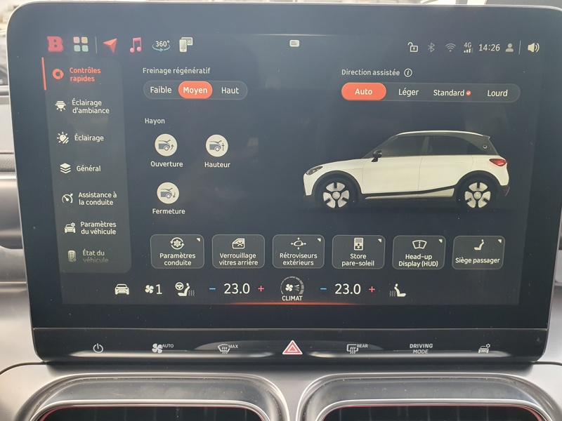 Image Smart #1 AWD Brabus   428 ch 