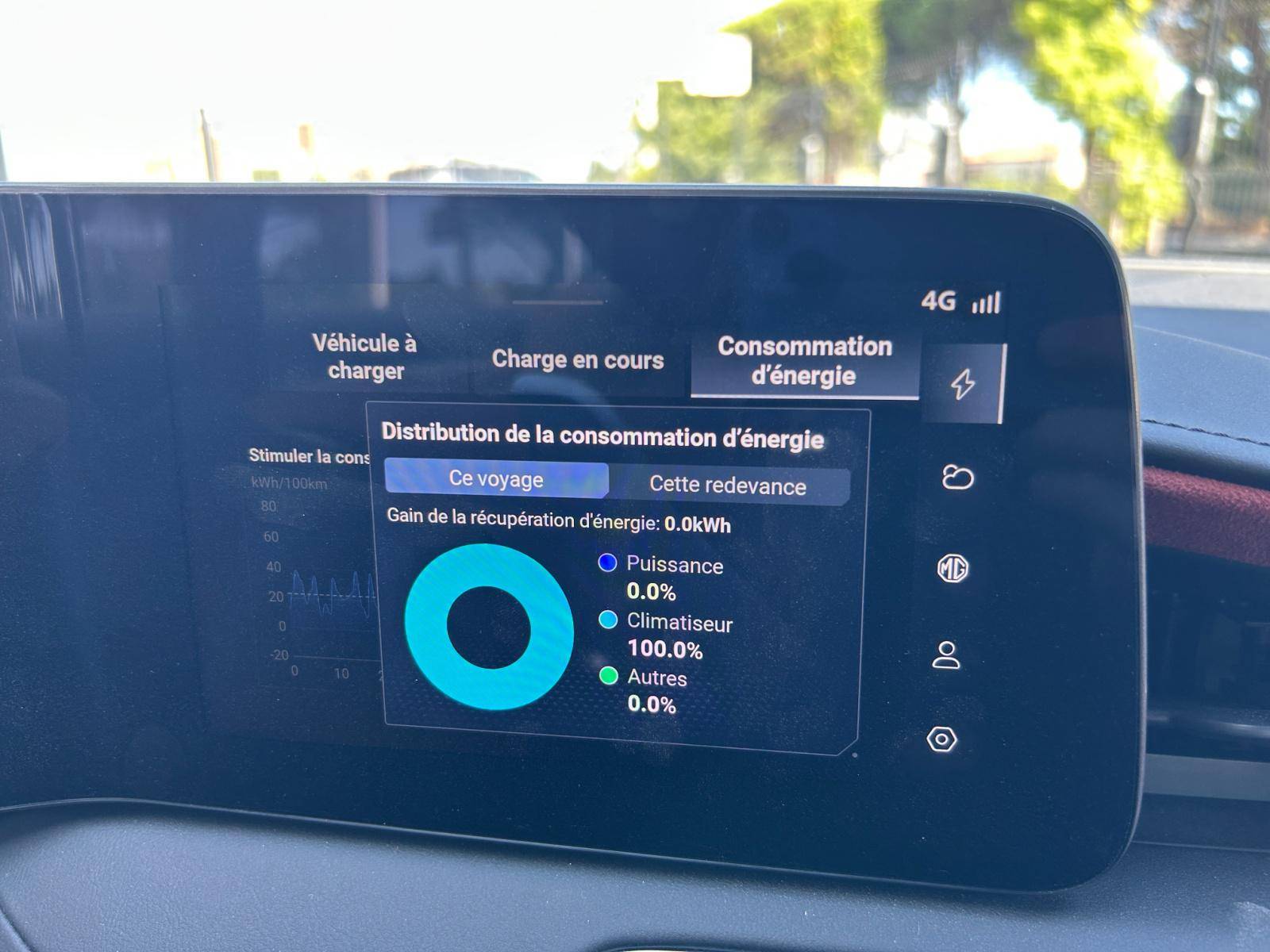 Image MG CYBERSTER BEV 375kW 4WD  CYBERSTER 4WD MY24